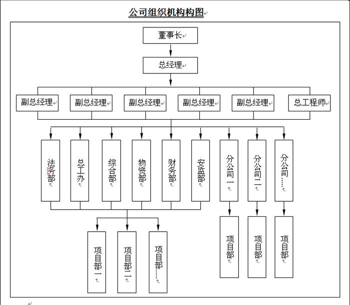 組織機構(gòu)圖.jpg